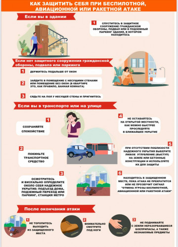 Памятка по действиям населения при атаке БПЛА